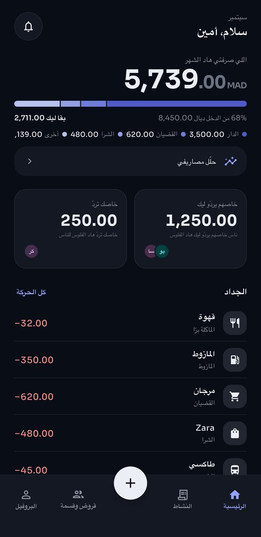 الرئيسية