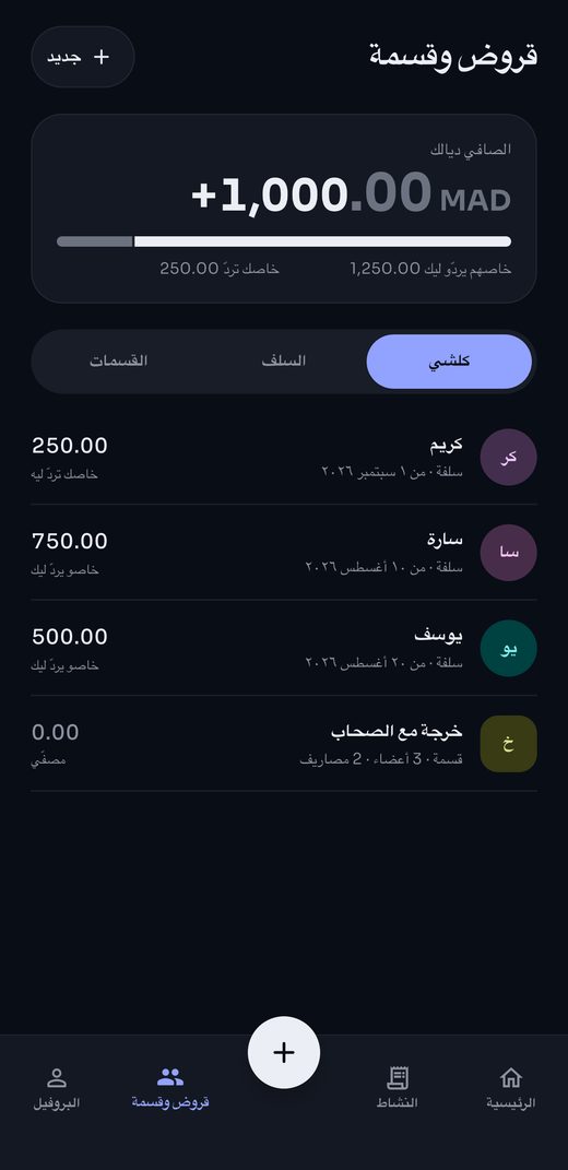 قروض وقسمة
